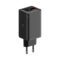 Επιτοίχιος φορτιστής Baseus 65W Pro Fast Charger GaN6 Black EU