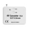 Μετατροπέας σήματος WiFi σε RF (YET6956-V3) White EU