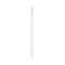Apple Pencil (2nd Generation 2025) White EU
